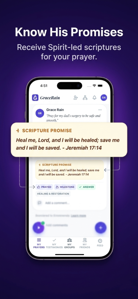 Know His Promises